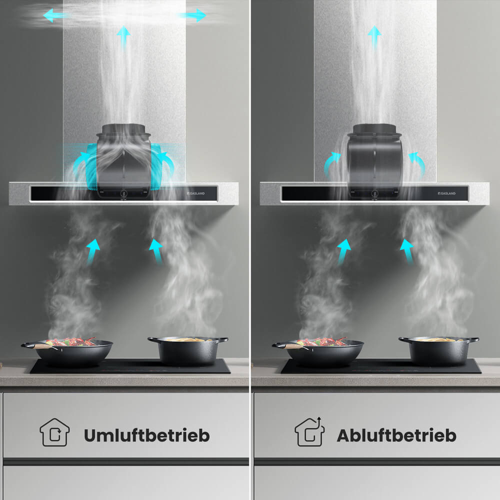 60cm Umluft Dunstabzugshaube
