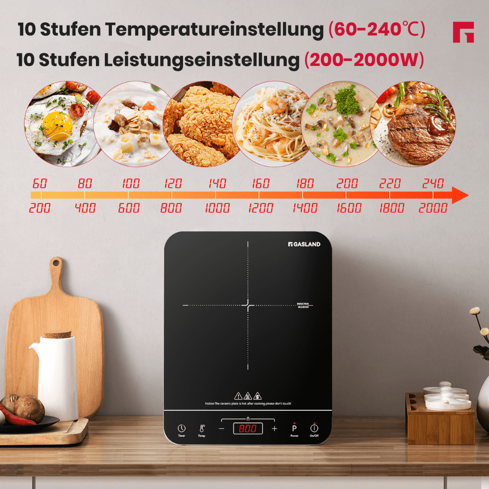 2000W tragbarer ultradünner Einzonen-Induktionsherd