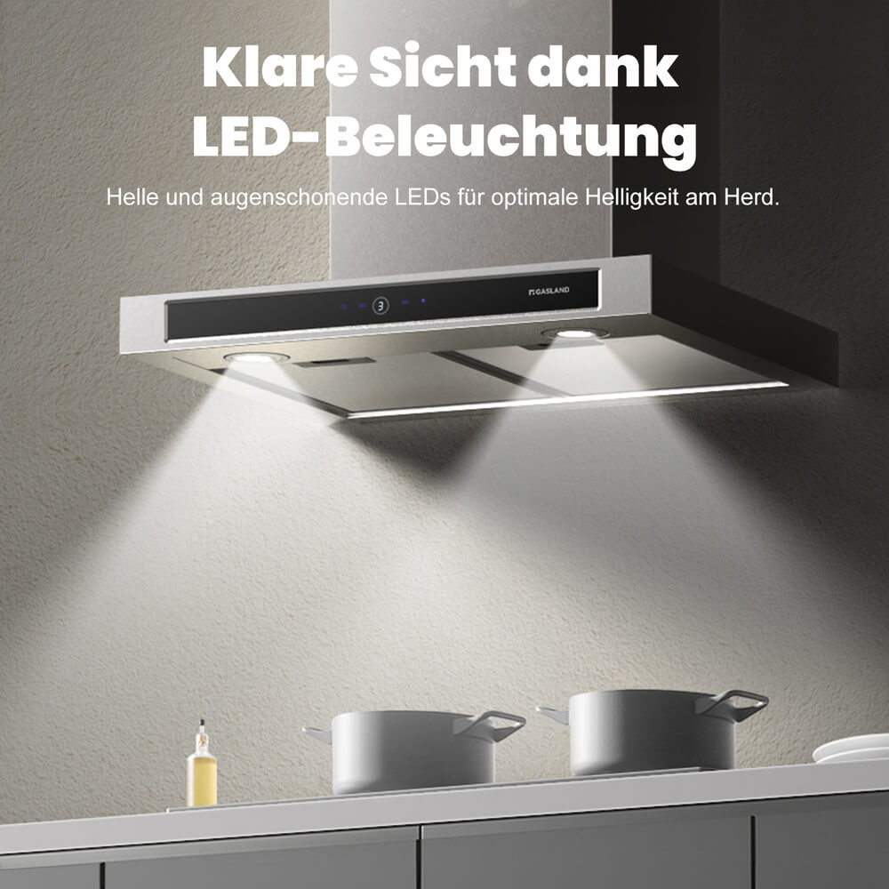 60cm Umluft Dunstabzugshaube