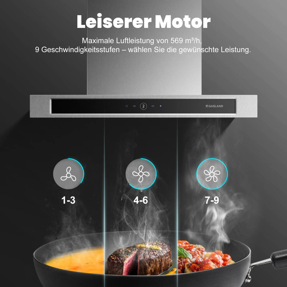 60cm Umluft Dunstabzugshaube